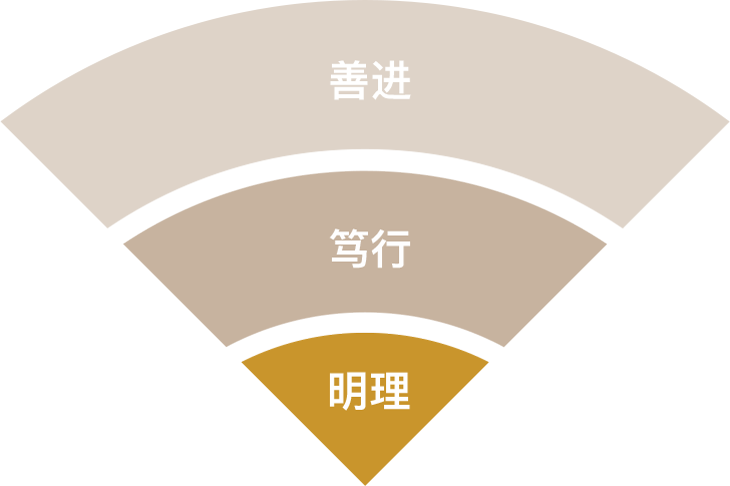 云顶国际(集团)官方网站