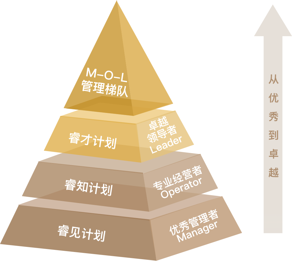 云顶国际(集团)官方网站