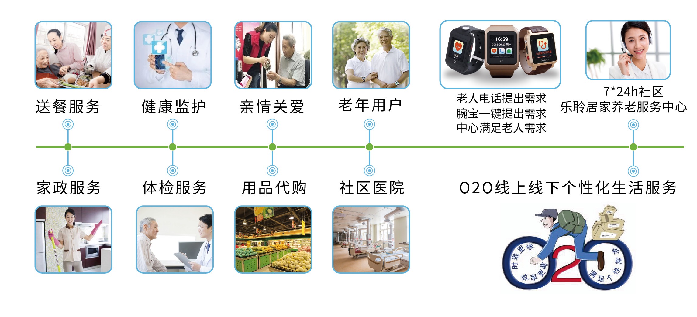 pp电子游戏模拟器(试玩)官方网站