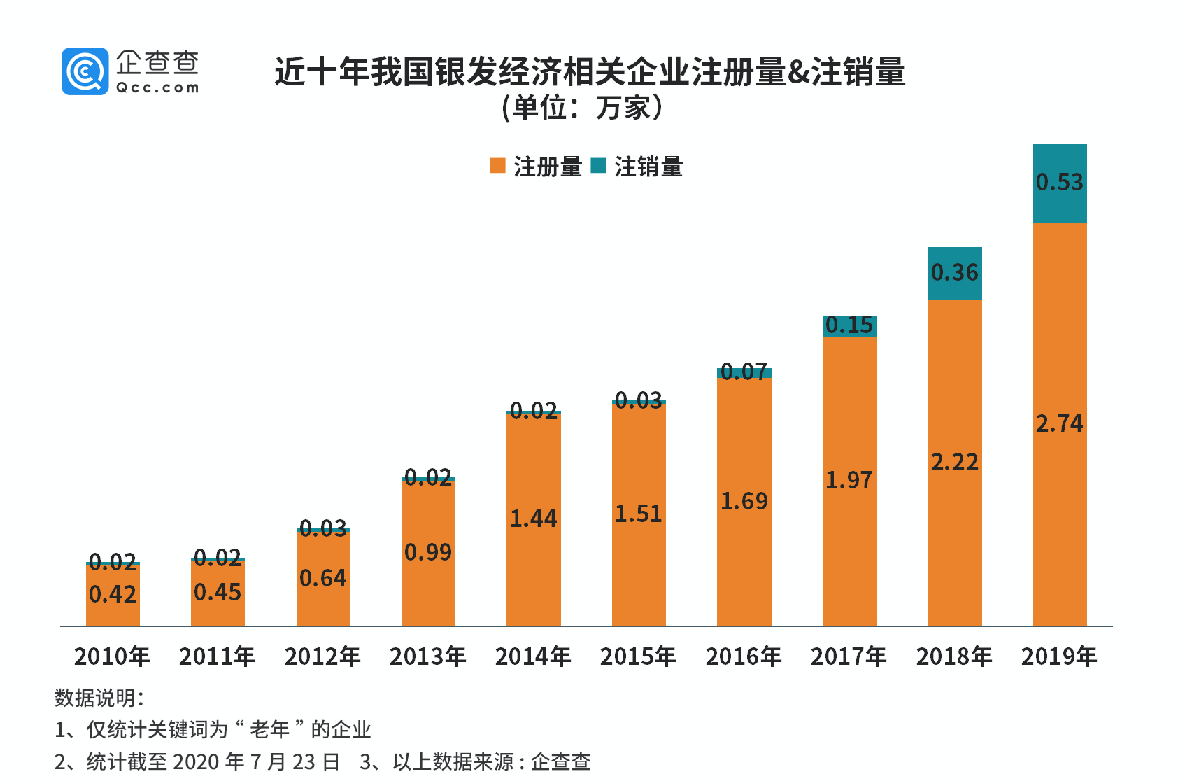 pp电子游戏模拟器(试玩)官方网站