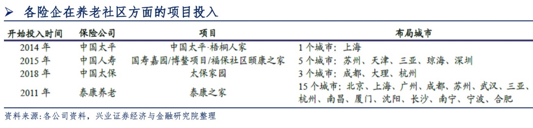 pp电子游戏模拟器(试玩)官方网站