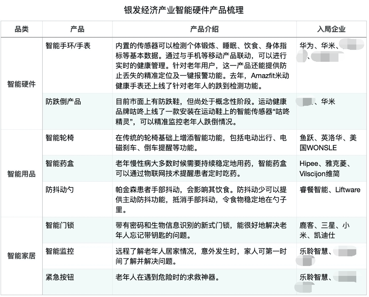 pp电子游戏模拟器(试玩)官方网站