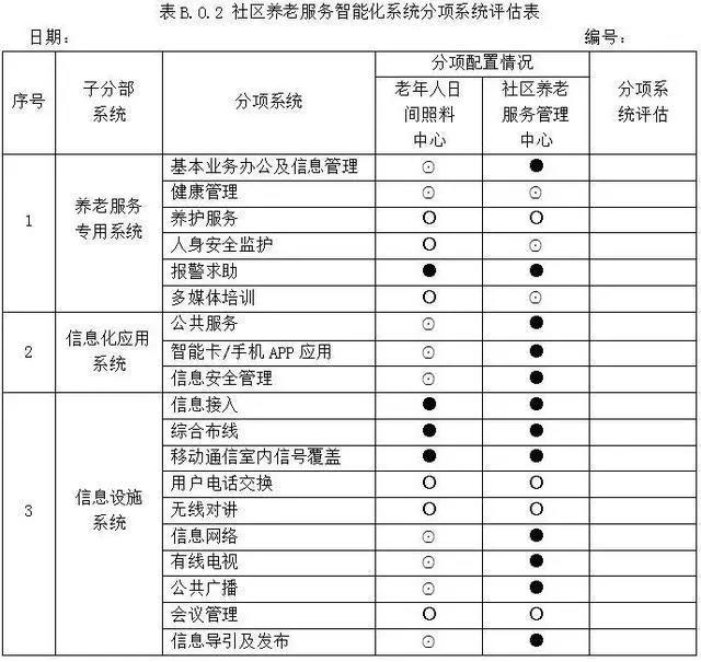 pp电子游戏模拟器(试玩)官方网站